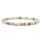 Natural Stone Chakra 4mm Beads Bracelet